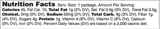 fda string label