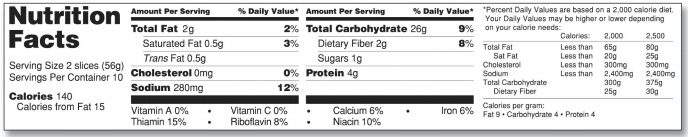 fda tabular label - Navigating the 2019 FDA Label Formatting Rules