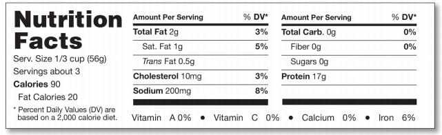 fda asterisk label