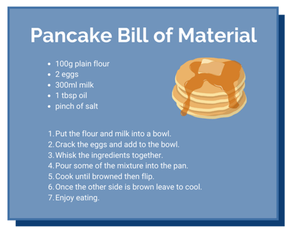 Pancake Graphic