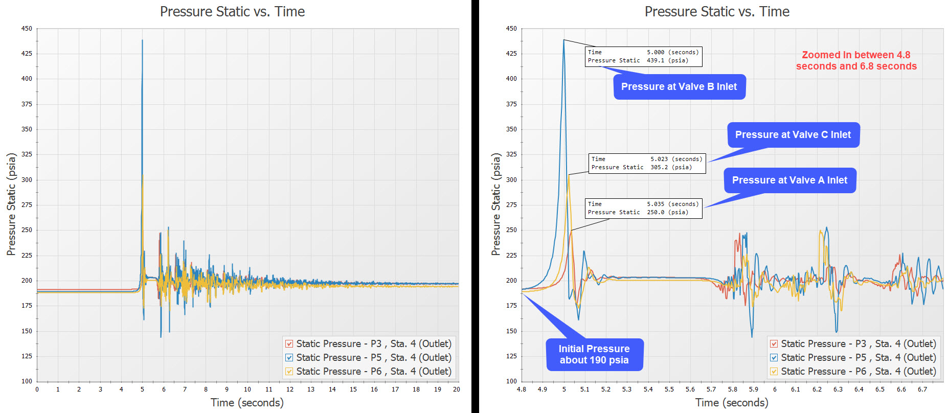 Transient-Blog---Figure-12