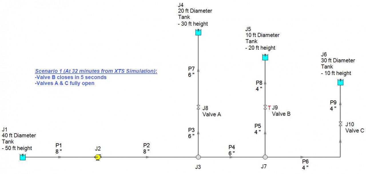 b2ap3_large_Transient-Blog---Figure-10-A