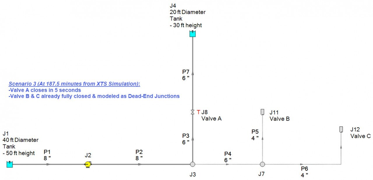 b2ap3_large_Transient-Blog---Figure-10-C