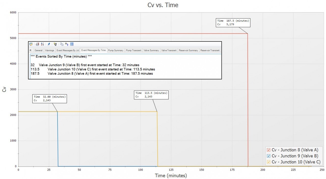 b2ap3_large_Transient-Blog---Figure-5