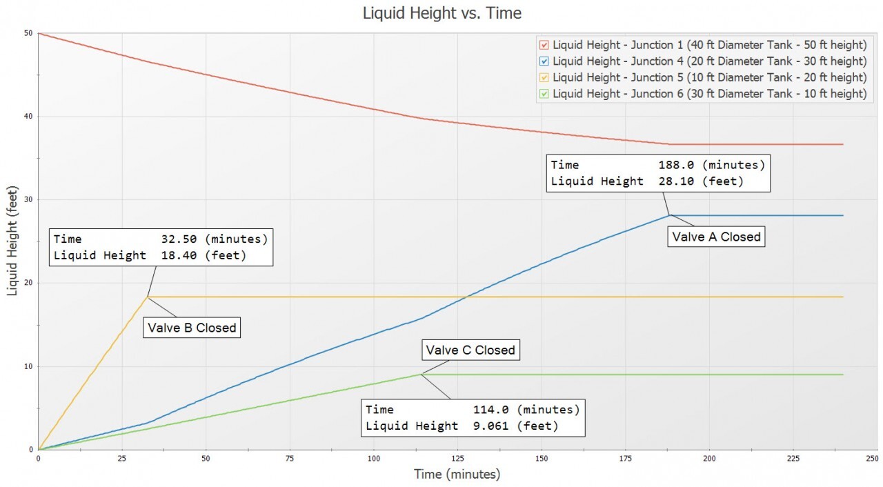 b2ap3_large_Transient-Blog---Figure-6