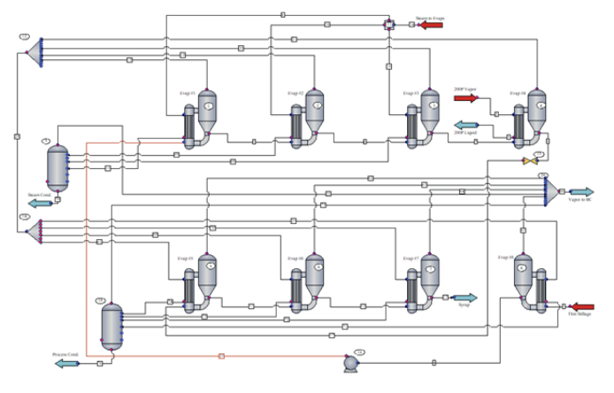 icm fig1