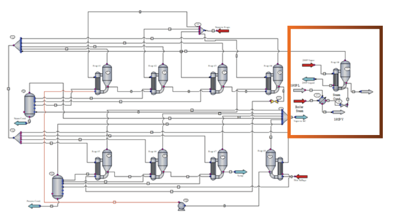 icm fig2
