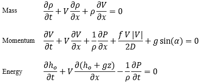 mass momentum energy equations