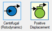 Pump Types