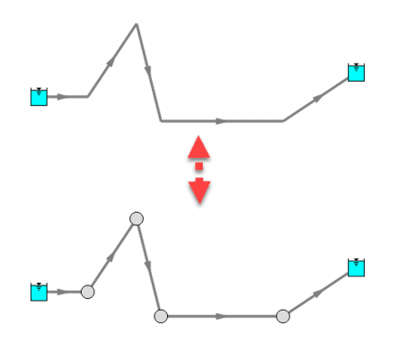 Pipeline created in AFT Fathom with the pipes combined into one pipe, or with the intermediate elevations explicitly represented with junctions.