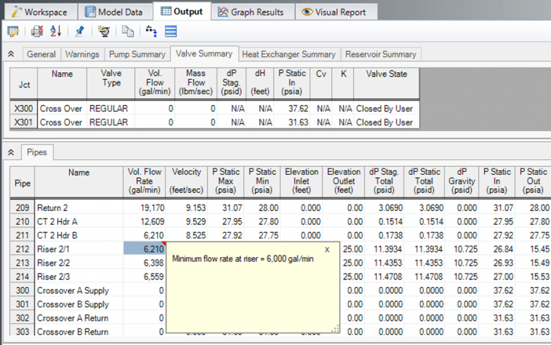 Output window in AFT Fathom with a note created for one of the results.