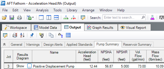Acceleration Head
