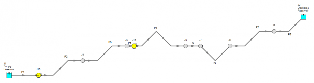 Figura 4. Sistema de Tuberías – Bomba Impulsora (J11)