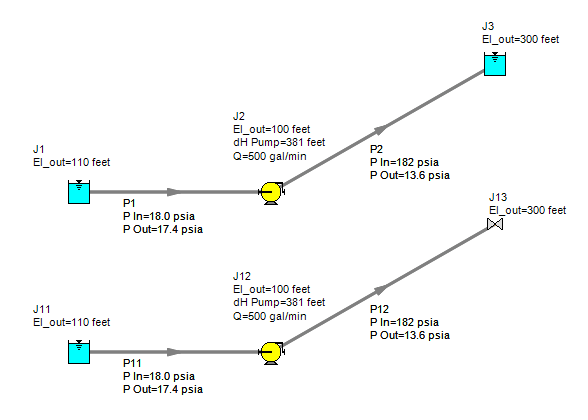 Visual Report with equivalent output results exit valve and reservoir in AFT Fathom