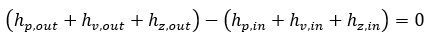 Bernoulli equation. The difference of the total hydraulic head at the pipe inlet and outlet is equal to zero for a frictionless pipe.