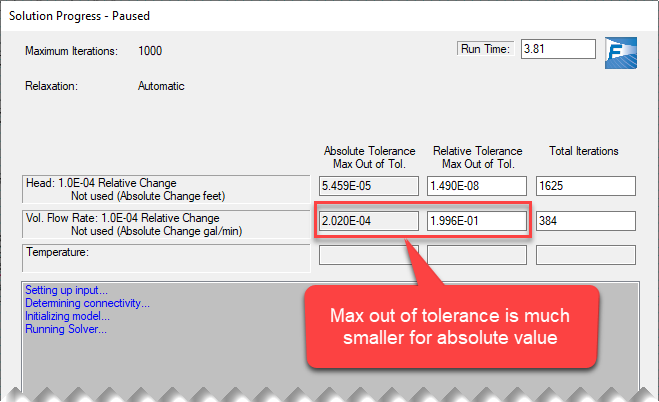 Solution Progress window absolute tolerance versus relative tolerance for flow iterations