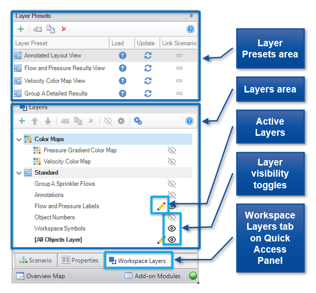 aft layers panel 