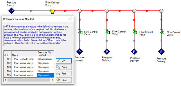 Flow-Defined Pump and FCVs in Parallel