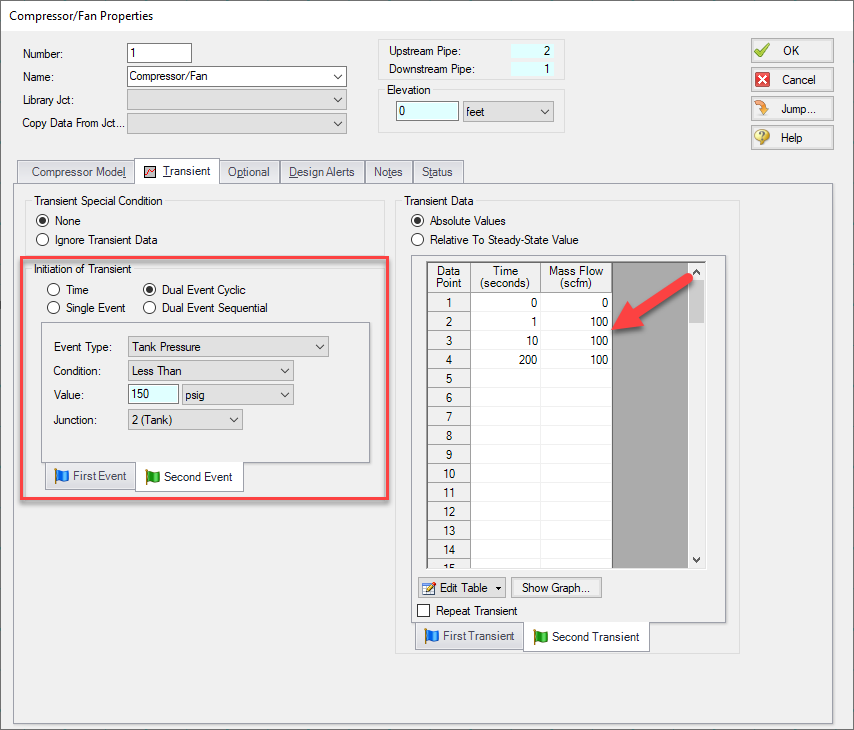 An image showing the minimum pressure set-up in the transient tab of the Compressor Properties window.