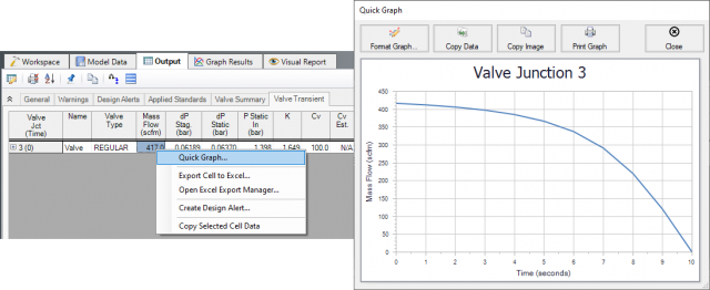 Generating a Quick Graph of mass flow through a closing valve.