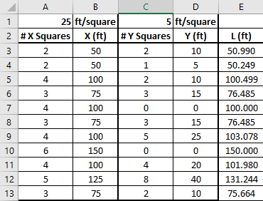 Table 1 - Horizontal & vertical lengths based on arbitrarily defined grid scaling. Total segment length in Column 