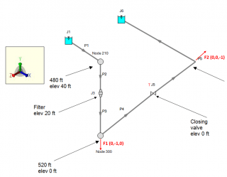 Calculating Transient Forces for Pipe Stress Analysis Answer 14