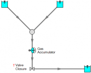 Example model for presenting the new features of Impulse 8