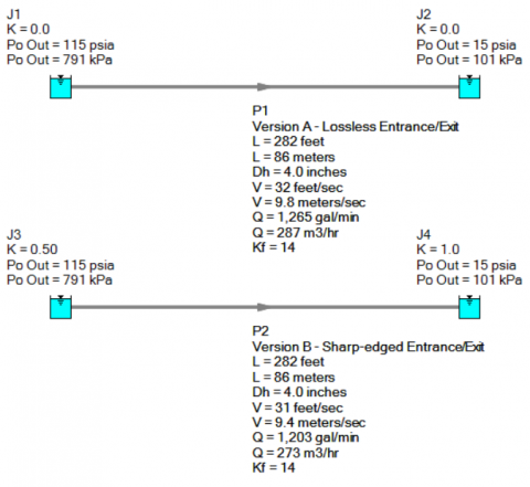 Figure 1. Version A and B were modeled within AFT Fathom.