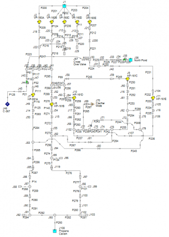 AFT Fathom model for raw bring injection system case study, Courtesy of Flowserve