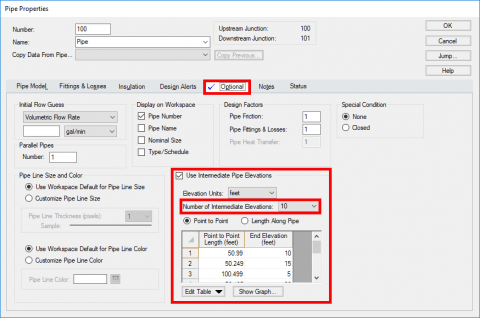 Figure 4 - Using 10 Intermediate Pipe Elevation points on the Optional tab of the Pipe Property window.