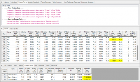 AFT Design Alerts and Highlighted Values